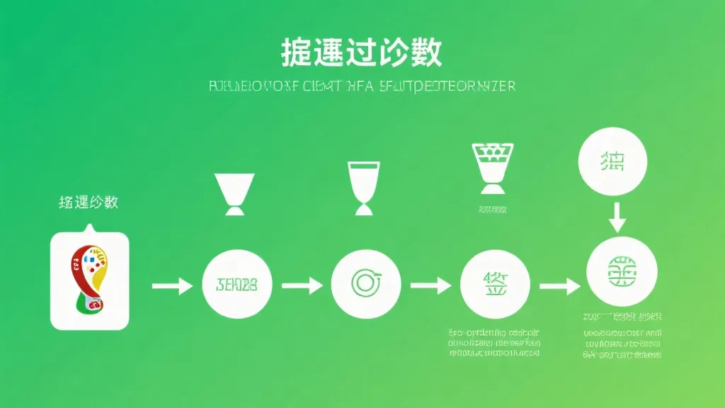 晋级流程与概率影响示意图